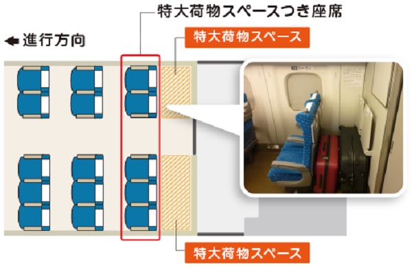 特大荷物スペースつき座席ＪＲ東海